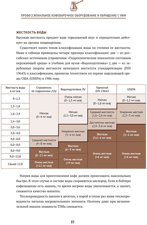 Самогонный аппарат. Рецепты